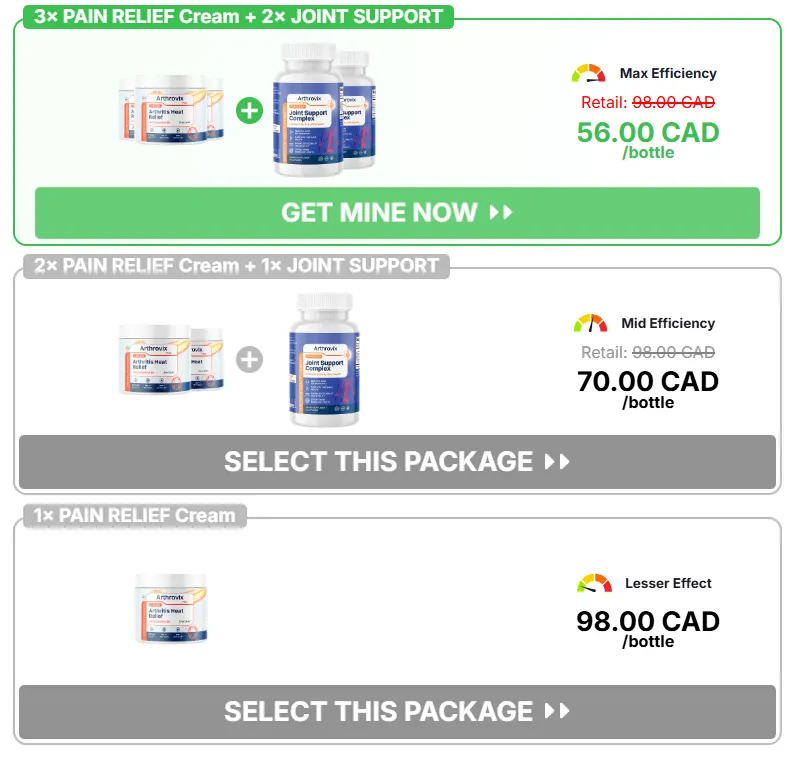Arthrovix+ Heat Relief Cream Canada Pricing